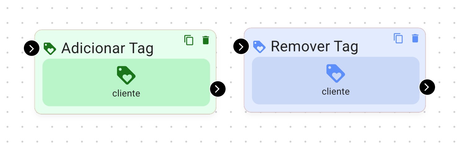 FlowBuilder Bloco Adicionar / Remover Tag