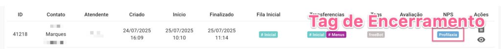 Tag de Encerramento aplicada em um Protocolo