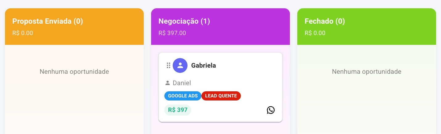 Tag de CRM aplicada em uma Oportunidade
