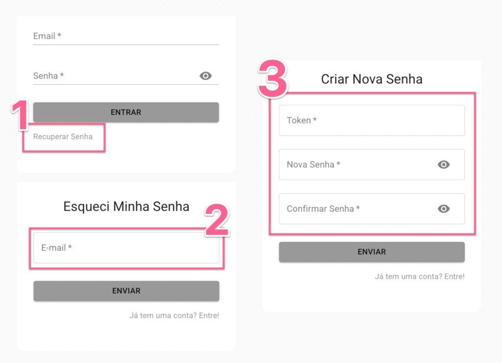 Formulário Recuperação de Senha.