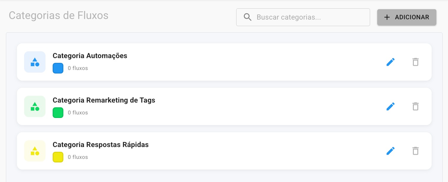 Categorias de Fluxos - listagem