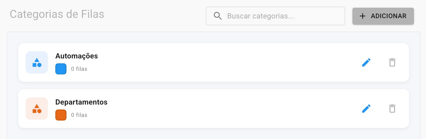 Categorias de Filas - listagem