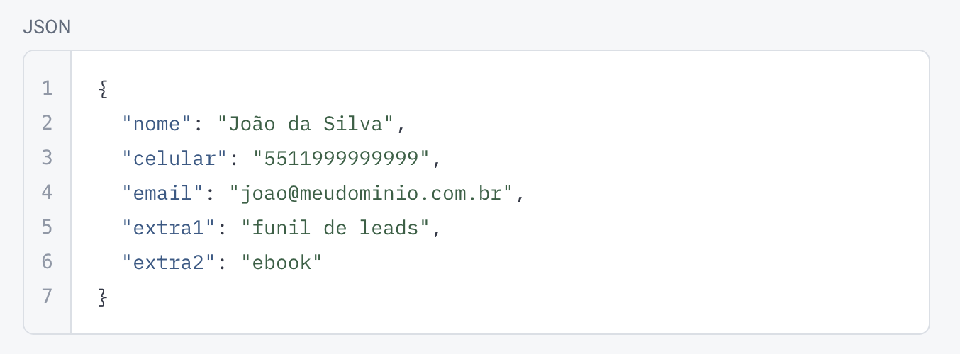 Exemplo do payload que o sistema externo deve enviar